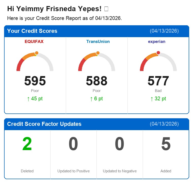 Yeimmy Frisneda Yepes