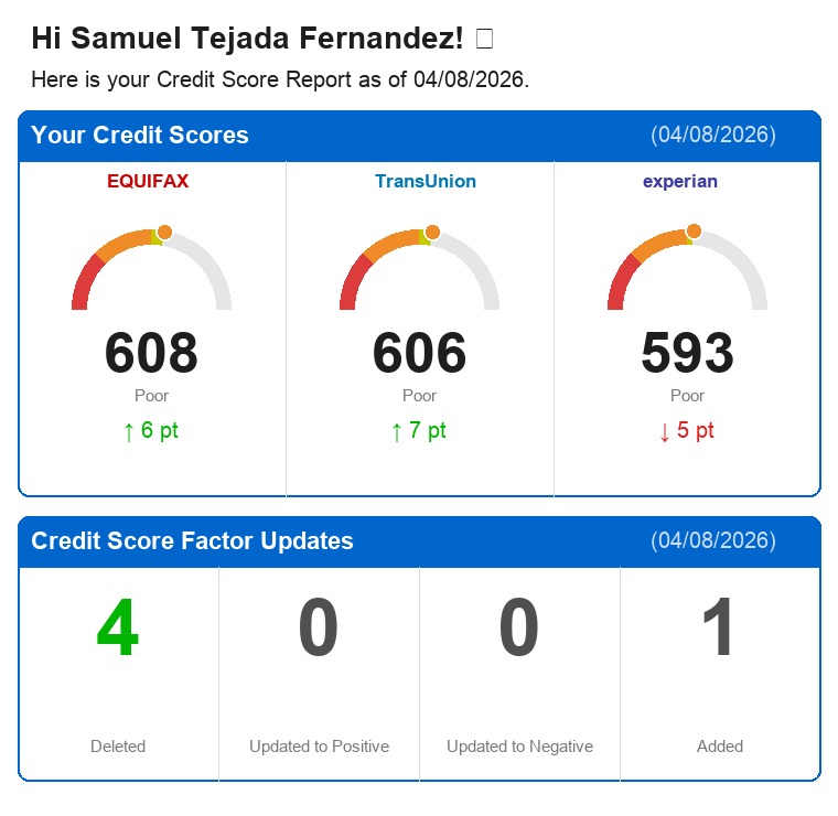 Samuel Tejada Fernandez