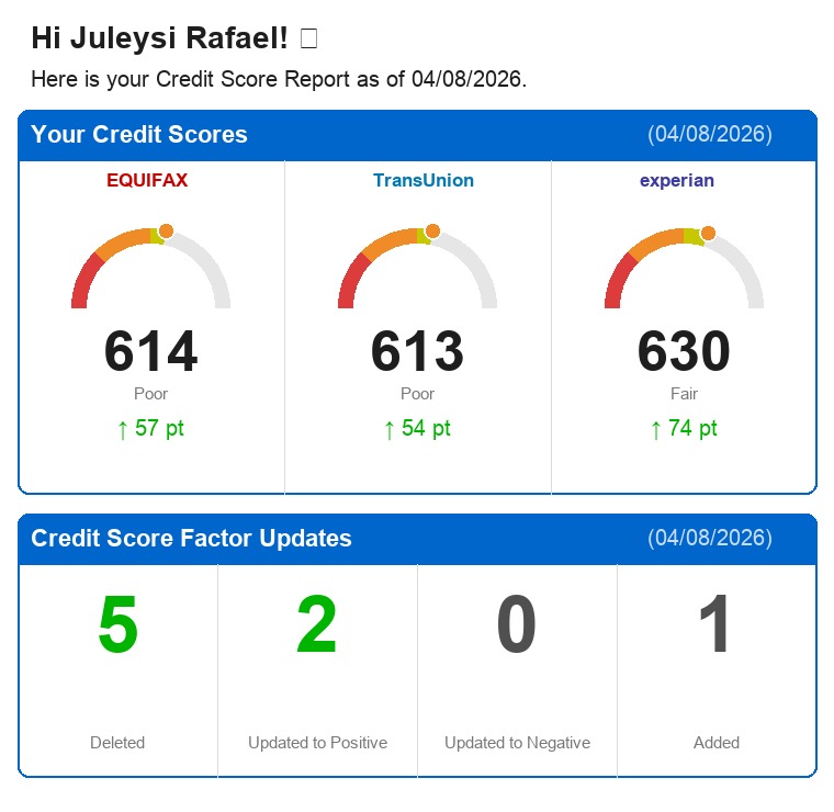 Juleysi Rafael