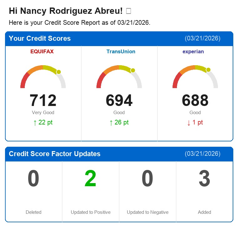 Nancy Rodriguez Abreu